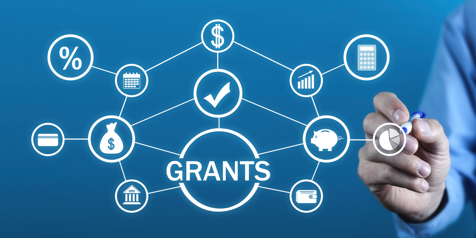 thumbnails Overview of Enterprise SG’s Business Grants